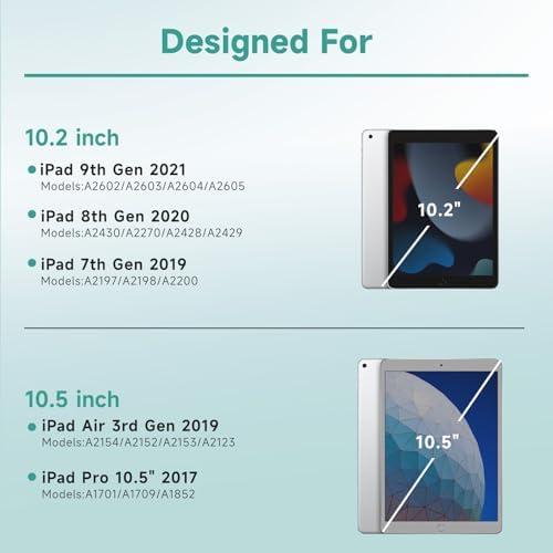 Keyboard case for ipad Air 11 inch(M2 2024)/10.9 Inch Air 5th 4th Generation & iPad Pro 11 inch (1st/2nd/3rd/4th Gen) 360° rotational case Folio Cover with Pencil Holder - Backlit Detachable-(Teal)