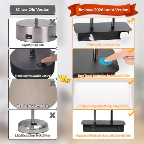 BesLowe 16’’ Table Lamp for Bedroom, Bedside Nightstand Lamp with LED Bulb