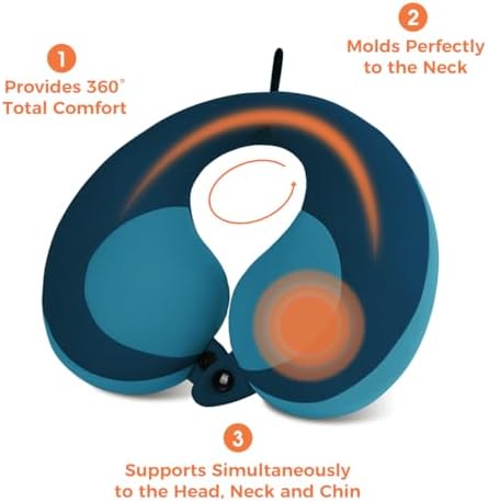 INFANZIA Kids Travel Neck Pillow, Chin Support for Car Seat & Plane, Blue