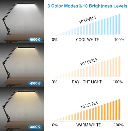 LED Desk Lamp for Home,Office,Reading,Adjustable Eye-Caring Desk Light with Clamp,Swing Arm Lamp Includes 3 Color Modes,10 Brightness Levels Table Lamps with Memory Function