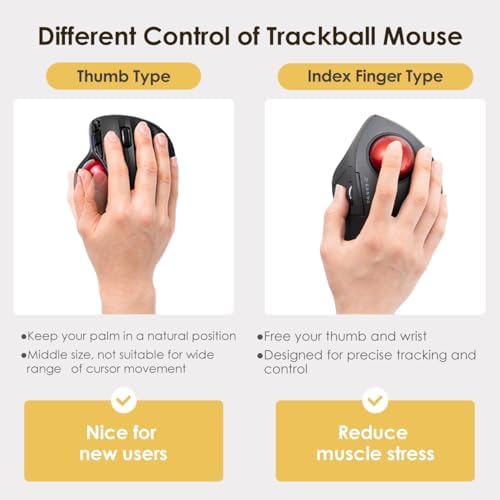 SANWA 3-Device Wireless Trackball Mouse, Index Finger 44mm Roller Ball Mice