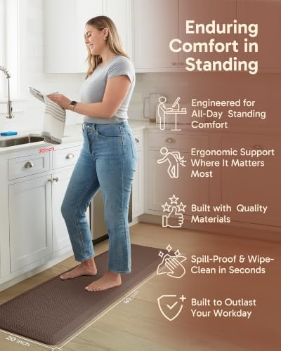 Ophanie Kitchen Mats for Floor,3/4 inch Thick,20x60 Anti Fatigue Cushioned Mat,Kitchen Rugs,Waterproof,Comfort Ergonomic Standing Mat for Office,Home,Sink with 99+ Pairs of Anti-Slip Bottom Ridges