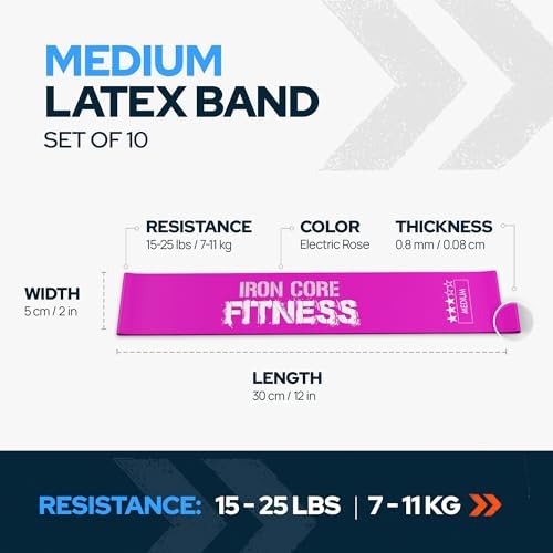 Latex Mini Resistance Bands Sets for Trainers, Bootcamp, Gym for Men and Women in Fun Colors - Ebook, Videos and Workout Chart Included by Iron Core Fitness