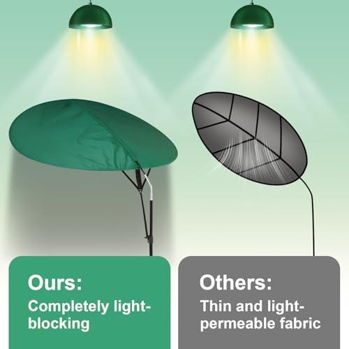 50'' Office Cubicle Desk Shade Foldable Light Shield to Block Anti-Glare Cover for Light Sensitive Professionals Adjustable Height and Rotatable Direction Cubicle Light Shade with Clamp (green)
