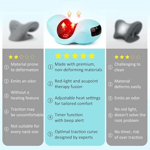 Red Light Therapy Neck Traction Pillow, Neck Stretcher for Neck Pain Relief, Cervical Traction Device for Tension Headache and Neck Hump Corrector with 10000 mAh Power Bank