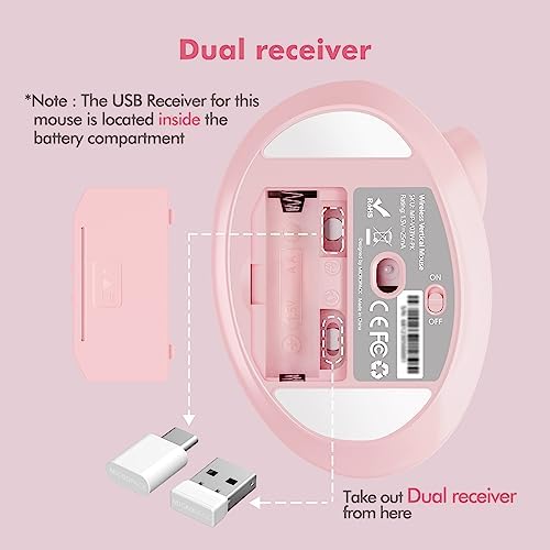 MicroPack Ergonomic Vertical Wireless Mouse, Silent Cordless Office Mouse with USB-A & Type-C Receiver, 800/1200/1600 DPI, 6 Buttons, Reduces Wrist Strain for Work, Windows, Mac, PC & Laptop Pink