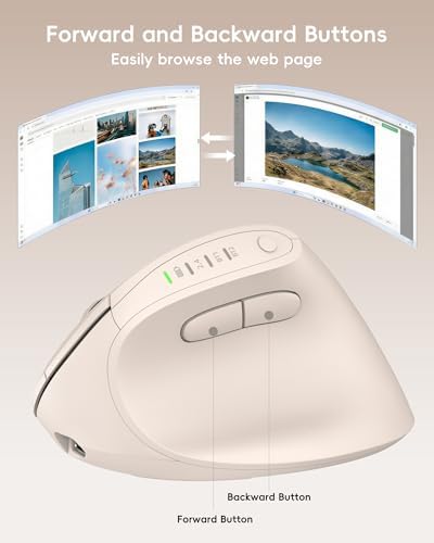 My Little Pony Ergonomic Vertical Mouse, VM01 Dual-Mode (2.4GHz/Bluetooth) Wireless Silent Mouse with LED Battery Indicator, 6 Buttons Silent Clicking Mouse for Wrist Comfort, PC, Laptop, Mac(Cream)