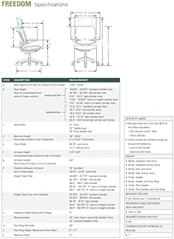 Humanscale Freedom Office Chair with Headrest - Ergonomic Work Chair with Standard Height Adjustable Duron Arms - Wheels for Hard Flooring - Graphite Frame with Thalo Corde 4 Fabric