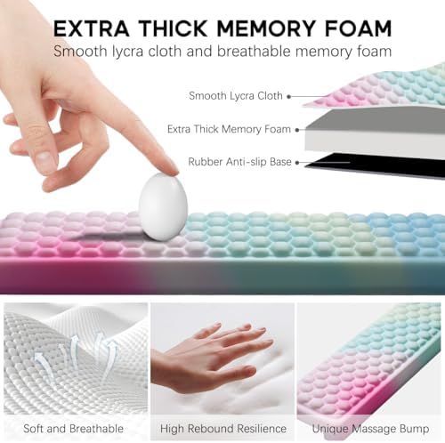 JIKIOU L-Shaped Desk Elbow Pad for Desk,Memory Foam Elbow Support Pad 2Pack