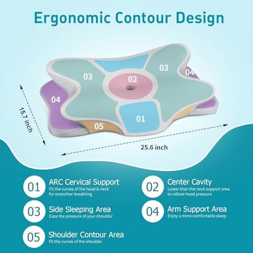 Cervical Neck Pillow for Pain Relief - Ergonomic Memory Foam Pillows Contour Side Sleeper Pillow for Neck Support, Orthopedic Pillow for Sleeping, Bed Pillow for Sleepers (Grey)