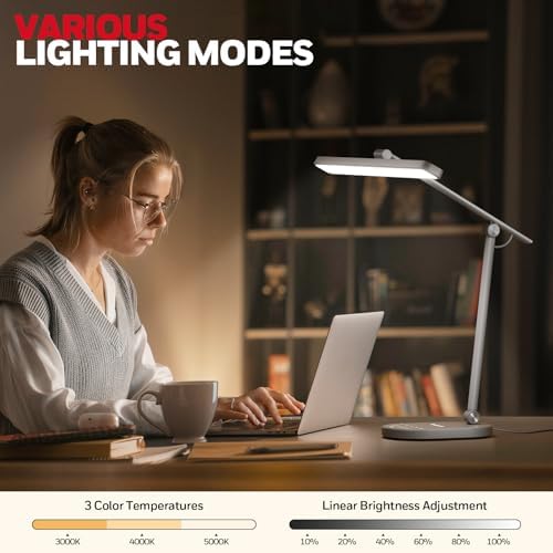 Honeywell HWT-H4 LED Desk Lamp, Eye-Caring, Dimmable, Auto Sensor