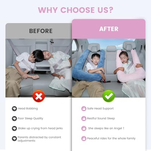 Keemall Inflatable Car Pillow for Kids & Adults, for Trips, Car Sleep &Naps
