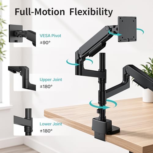 Dual Monitor Arm for 17"-49" Monitors with USB, 44 lbs, VESA 75/100, Black