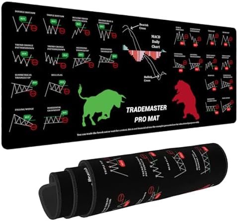 TradeMaster Pro Extra-Large Premium Desk Pad Mat,XL 31.4 x 11.8 in
