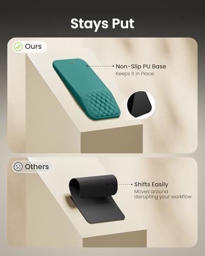 ProtoArc MP50 Ergonomic Mouse Pad with Wrist Support, Lycra Surface, Green