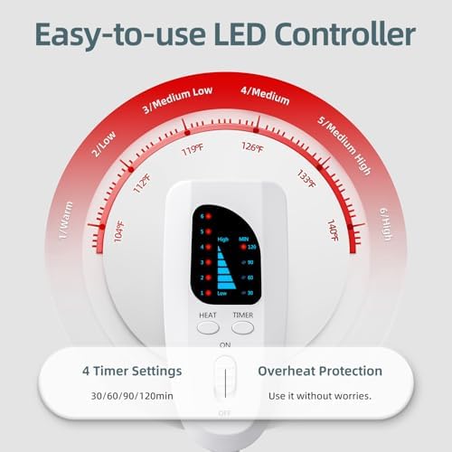 17"x33" Heating Pad for Back Pain Relief, XXXL Electric Heat Pads for Women