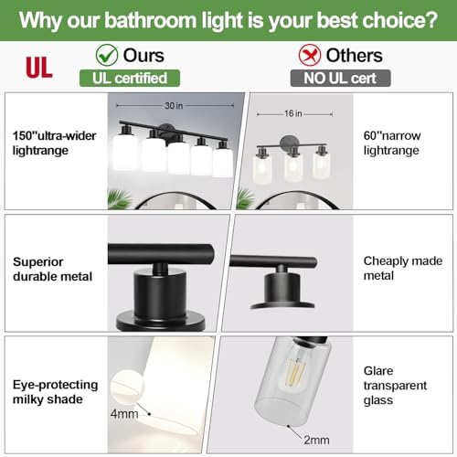 5-Light Bathroom Light Fixtures, Black Modern Vanity Lights with Milky White Frosted Glass Shades, Bathroom Wall Lamp, Clear Glass Shade, for Mirror, Living Room, Kitchen, Hallway, Cabinet, Porch