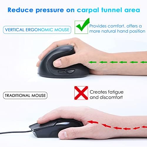 Right Hand Ergonomic Vertical Wireless Mouse Type C Rechargeable 6 Btn Mice