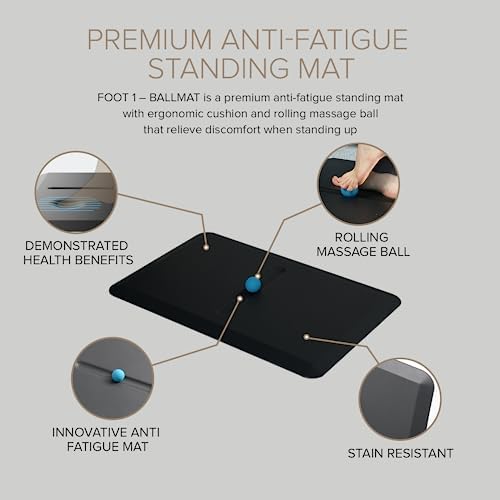 POUT F1 Anti-Fatigue Standing Desk Mat with Rolling Massage Ball - for Office, Kitchen, Garage and Laundry - 20" x 39" Size 3/4" Thick - Durable Stain Resistant - Non-Slip Bottom -