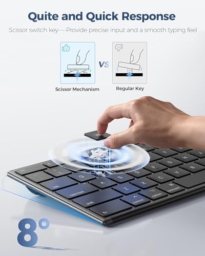 TECKNET Wired Keyboard for Mac, USB & Type-C Dual Interface, Silent Click