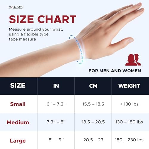 Carpal Tunnel Wrist Brace – Orthopedic Hand Surgeon Designed Wrist Splint for Sleeping & Daytime Support – Rigid Stabilizer (NOT a Soft Sleeve) for Tendonitis, Arthritis & Wrist Pain – OrthoMD (LEFT Wrist, Small)