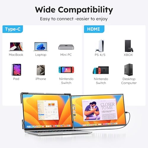 Dopesplay Laptop Screen Extender, 15.6" FHD 1080P IPS External Portable Monitor for Laptop, Plug & Play Dual Screen Monitor for 13"-17" Laptops, Compatible with Mac, Wins, Chrome, Android, Dex