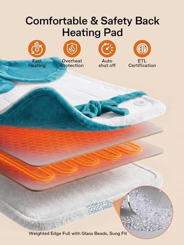 ALLJOY Heating Pad for Neck and Shoulders and Back Pain Relief