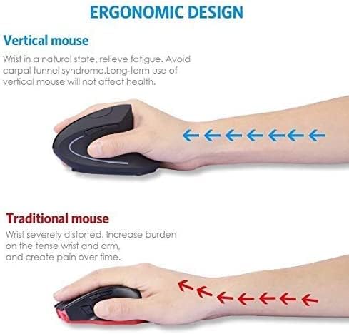 Ergonomic Mouse, High Precision Vertical Wireless Mouse, Rechargeable 2.4GHz Optical Vertical Mice, 3 Adjustable DPI 800/1200/1600 DPI, for Laptop, PC, Computer etc, Specially for Right-handers