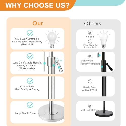 Qingmiao Table Lamps for Bedrooms Set of 2, 22" to 30" Height Adjustable Nightstand Lamps with Linen Shade, Pull Chain Switch Lamps for Living Room, 3 Way Dimmable Bedside Lamp