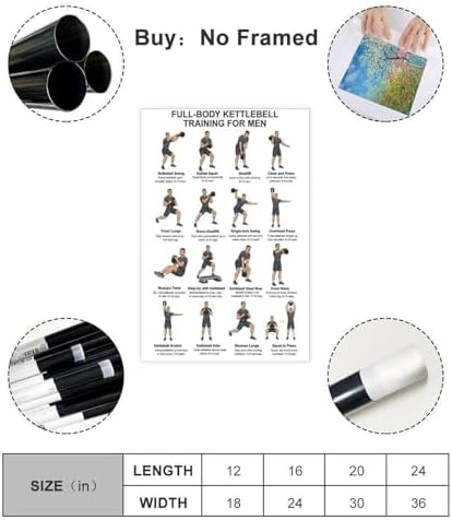 Kettlebell Workout Chart Full Body Kettlebell Exercises for Men Workout Upper Lower Body Strength Training Canvas Poster Bedroom Decor Room Decor Unframe 12x18inch
