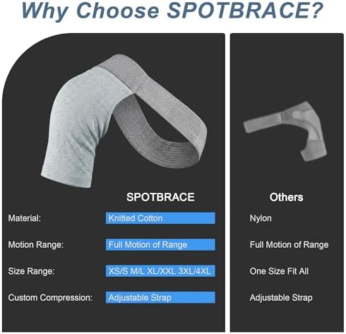 SPOTBRACE Compression Shoulder Brace Men Women Shoulder Sleeve, Gray XL/XXL