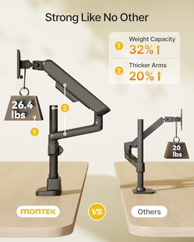 monTEK Tall Mechanical Spring Dual Monitor Arm with USB for 27 32 34 Screen