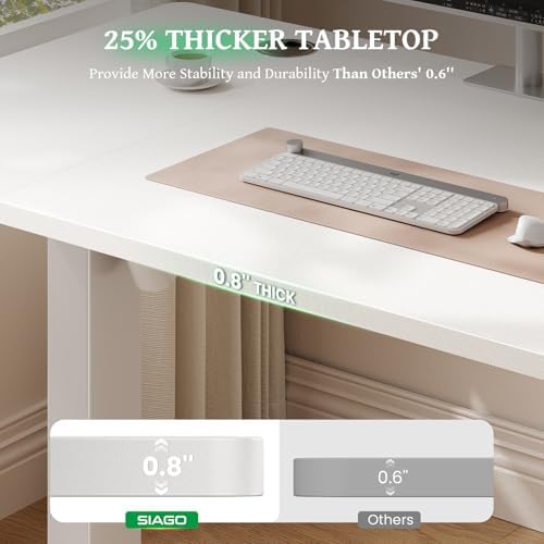 SIAGO White 48x24 in Electric Standing Desk, 0.8 Inch Thick Tabletop
