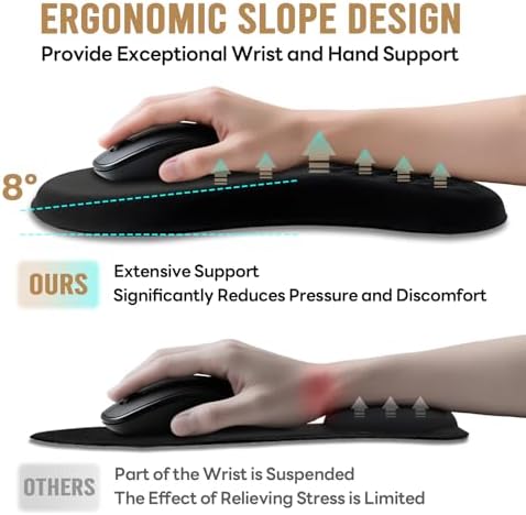 Black Ergonomic Mouse Pad - Wrist Rest Support,Non-Slip PU Bottom