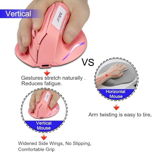 Wireless Vertical Ergonomic Optical Mouse, Pink Computer Mouse with 3 Adjustable DPI 1000/1600/ 2400, 5 Buttons for Laptop, Desktop, PC, MacBook