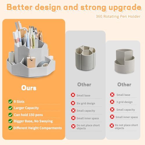 Cayxenful Pencil Pen Holder for Desk,9 Slots 360 Degree Rotating Desk Organizers,Desktop Storage Stationery Supplies Organizer, Cute Pencil Cup Pot For Office, School, Home(Grey)