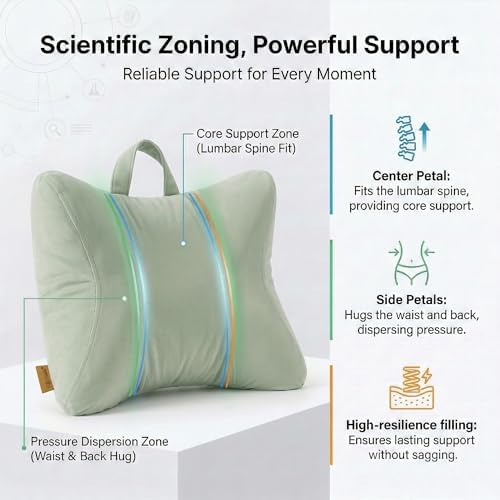 Lumbar Support Pillow for Office Chair and Car Seat, Celadon Green