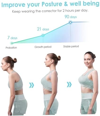 Posture Corrector for Men and Women Kids with Smart Sensor Vibration Reminder - Upper Back Brace Straightener with Adjustable Clavicle Support for Neck, Back and Shoulder Pain Relief Lumbar Supp