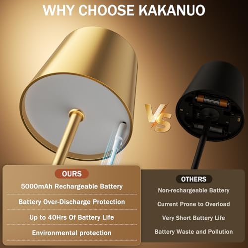 Kakanuo Gold Rechargeable Table Lamp, Cordless Battery Operated Lamp Set