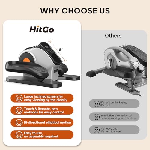 HitGo Under Desk Elliptical for Seniors, Electric Leg Exerciser with Remote