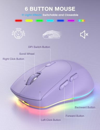 SABLUTE Wireless Keyboard and Mouse Combo, 9 Backlit Effects, RGB, 2.4GHz