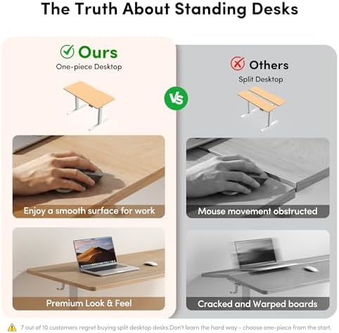 FEZIBO One-Piece Standing Desk, 48"x24" Seamless Tabletop Electric Height Adjustable for Home Office, Study Rooms & Multi-Device Workstations, Maple