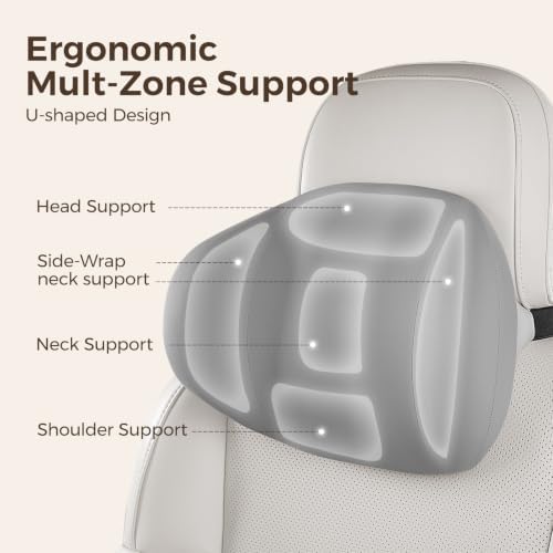 BABUR Ergonomic Memory Foam Car Headrest Pillow with Dual-Wing Support,Gray
