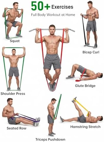 Renoj Resistance Bands for Working Out, 5 Levels Pull Up Assistance Bands Set for Workout, Exercise, Home Gym & Strength Training