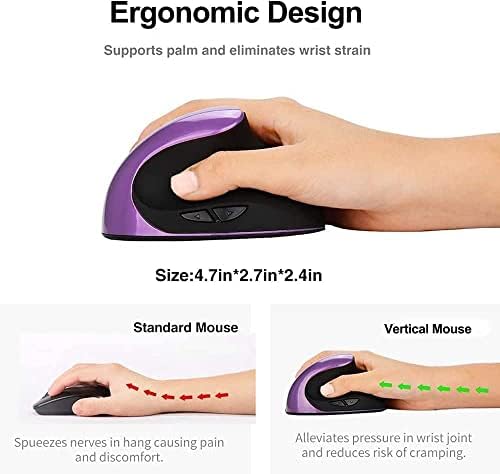 Ergonomic Vertical Mouse, Wireless 2.4G High Precision Rechargeable Ergonomic Mouse Optical Mice with Adjustable DPI 800/1200/1600, Reduce Wrist Strain, Specially for Small-handers Right-handers
