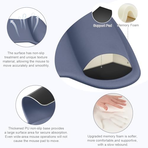 MOSISO Wrist Rest Support for Mouse Pad & Keyboard Set, Navy Lime