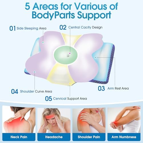 CloudBliss Cervical Memory Foam Pillow for Neck and Shoulder, Contour Neck Support Pillow with Cooling Case, Ergonomic Bed Pillow, Support for Side Back Stomach Sleepers (Pink, Standard Size)