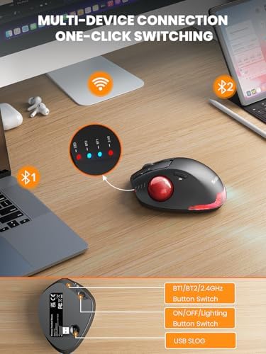Wireless Trackball Mouse, Adjustable Angle, Rechargeable, Backlit-Red Ball
