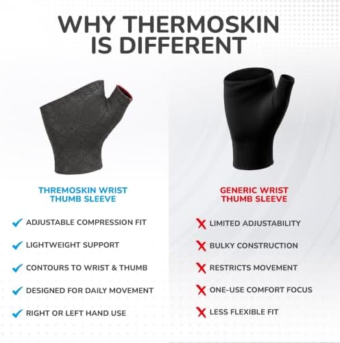 Thermoskin Wrist Thumb Sleeve, Fingerless Pain-Relieving Glove, XL