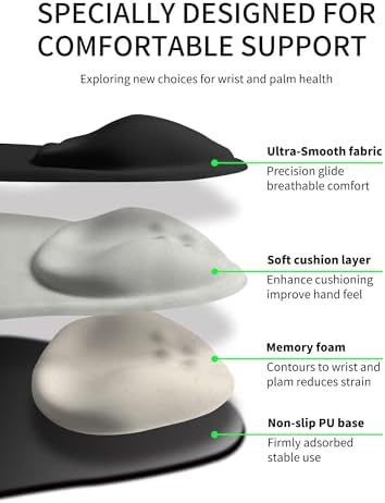 Palm-Rest and Wrist-Hugging Mouse Pad Wrist Rest, Ergonomic Wrist Support with Curve Fitting Cushioned Memory Foam for Carpal Tunnel Pain Relief, 9.9 x 8.3 Inch, Dark Night Black